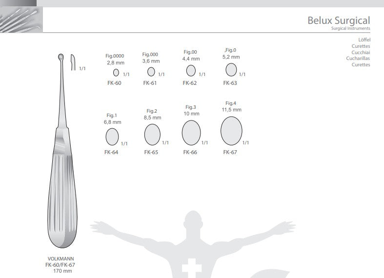 Volkmann Bone Curette – Single End – Stainless Steel – Sizes 2.8 mm to 11.5 mm, 17cm