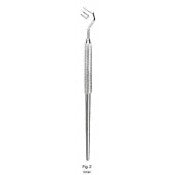Measuring Instruments