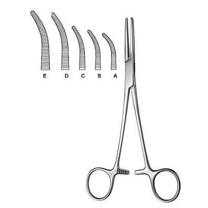 Spencer Wells Artery Forceps – Straight or Curved, Surgical Hemostatic Clamps
