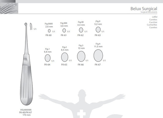 Volkmann Bone Curette – Single End – Stainless Steel – Sizes 2.8 mm to 11.5 mm, 17cm