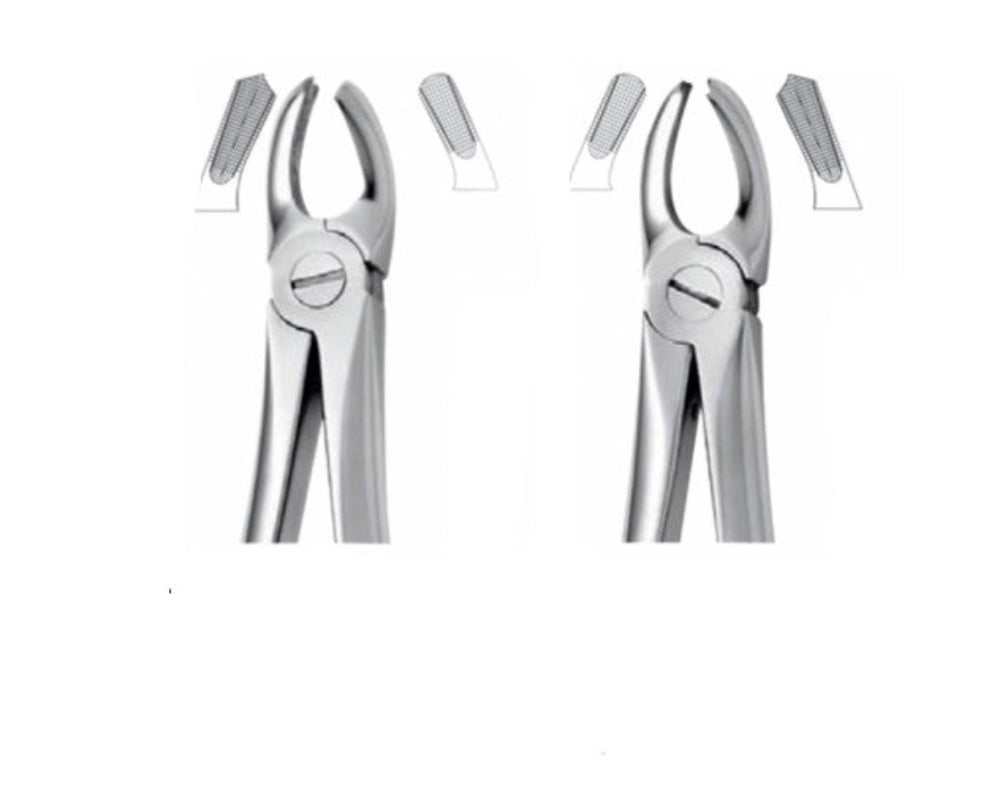 Extraction Forceps #17 – Right Molar & Left Molar