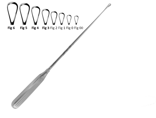 Sims Uteruskürette – Stumpf &amp; Flexibel 31 cm – Gynäkologisches Operationsinstrument
